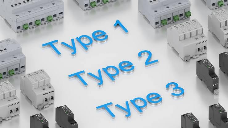 Commercial Surge Protection